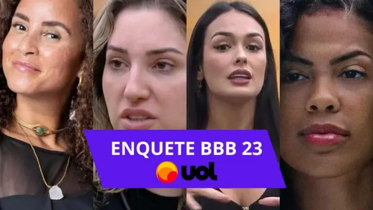 BBB 23: enquete UOL parcial já mostra quem volta do 12º paredão hoje