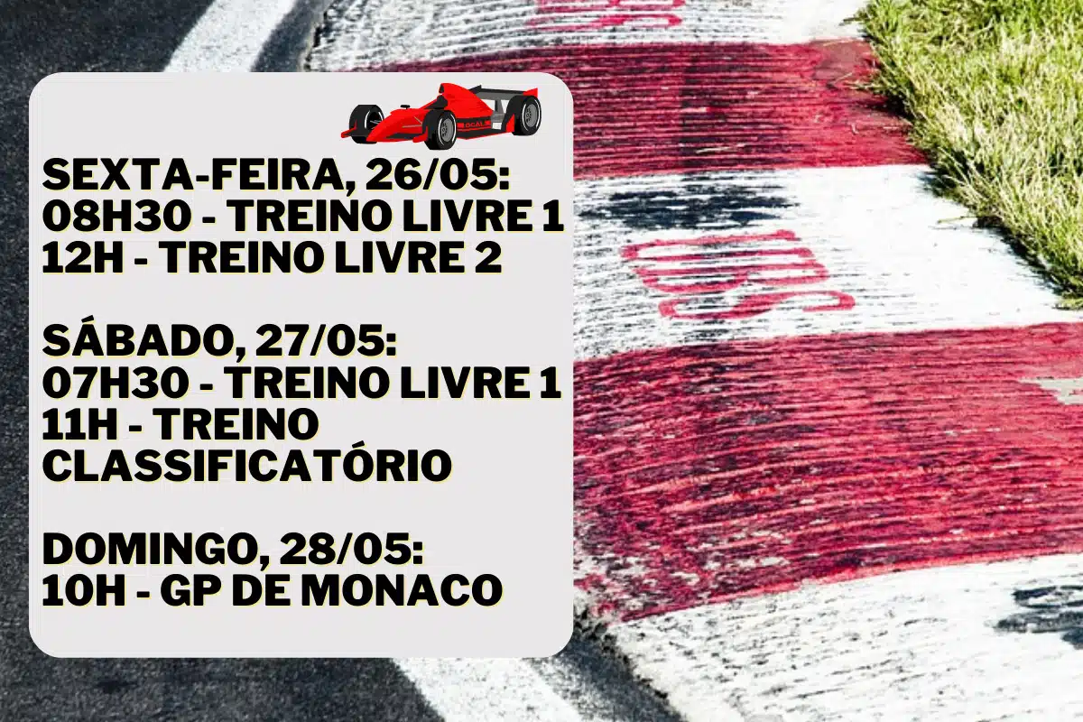 Hoje tem corrida da Fórmula 1