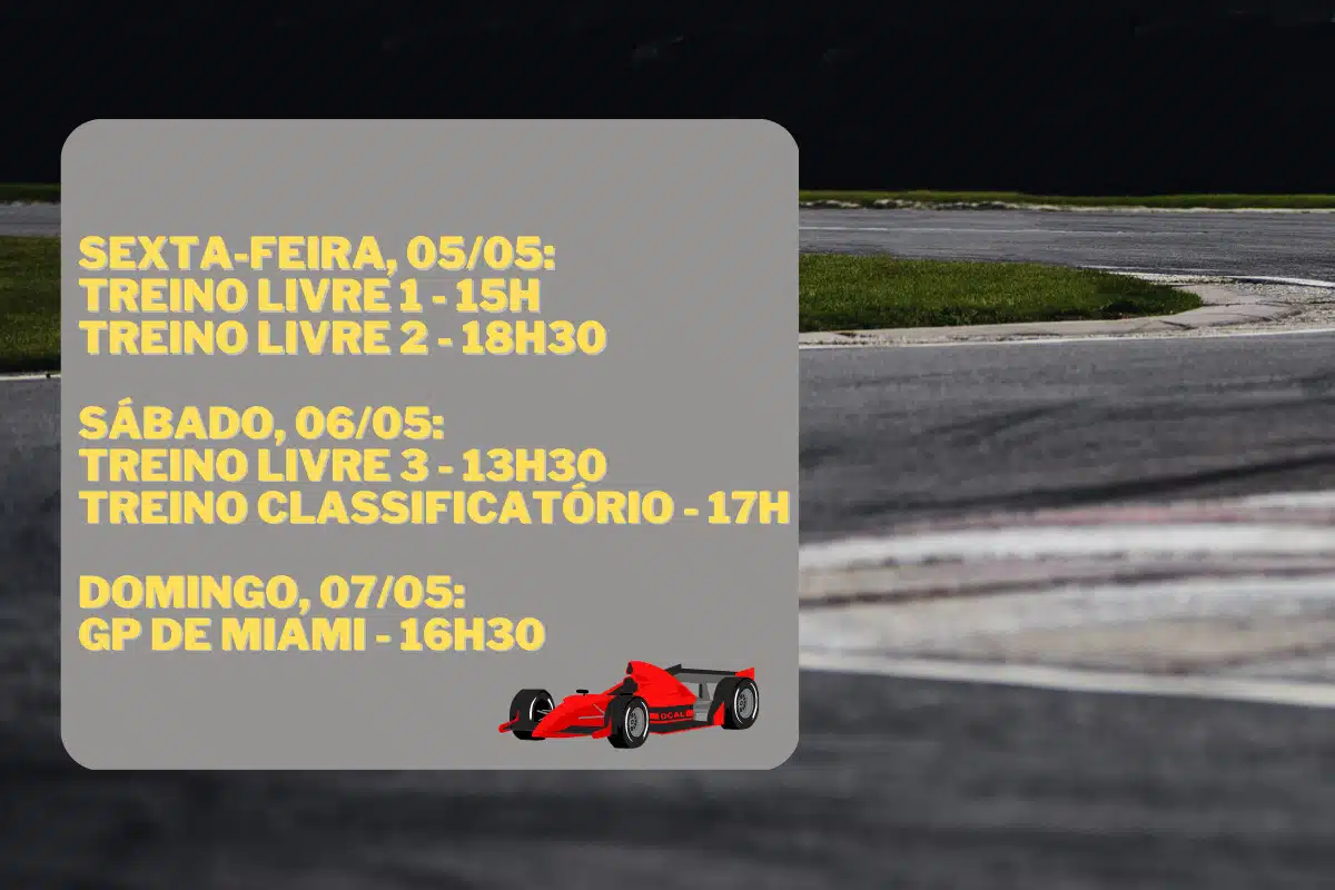 Horários da F1 do GP de Miami 2023