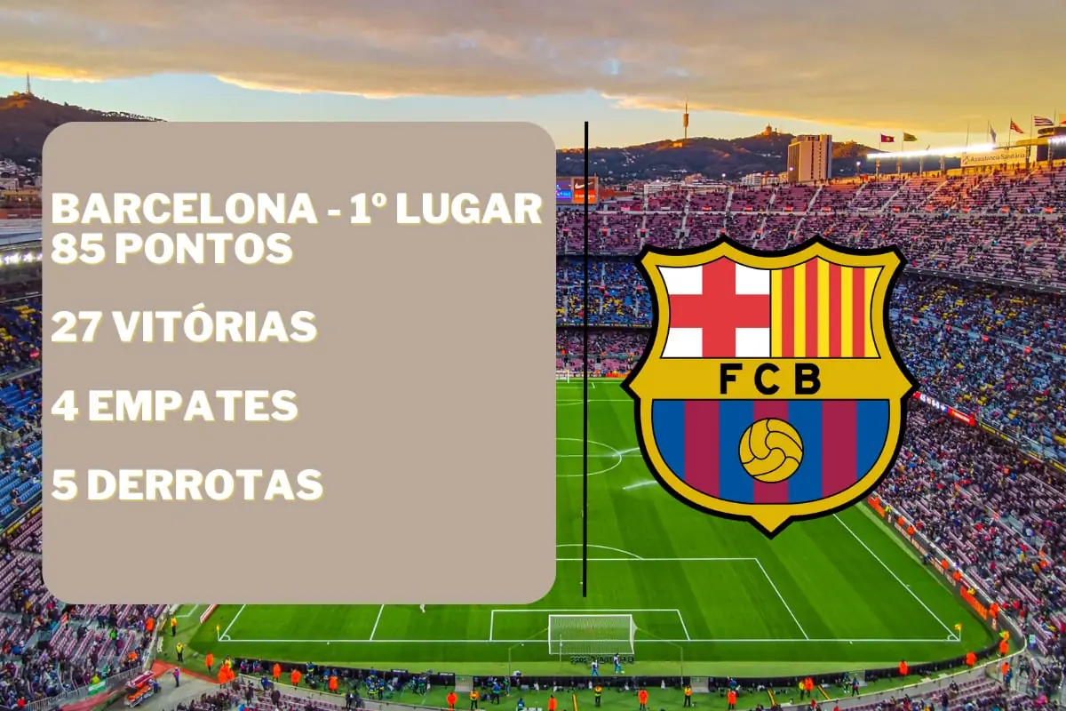 Jogo do Barcelona hoje na La Liga