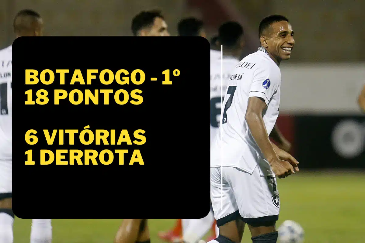 Onde vai passar jogo do Botafogo x América MG hoje no Brasileirão