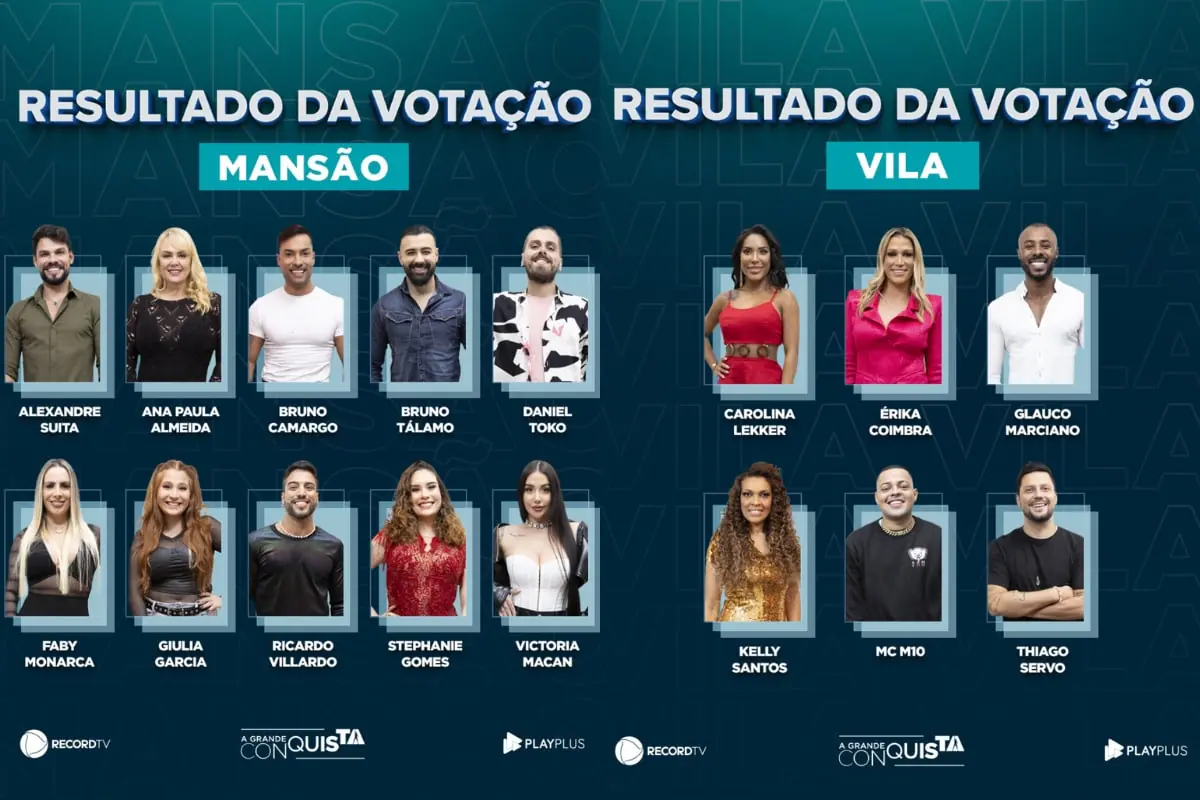 Moradores da mansão de A Grande Conquista