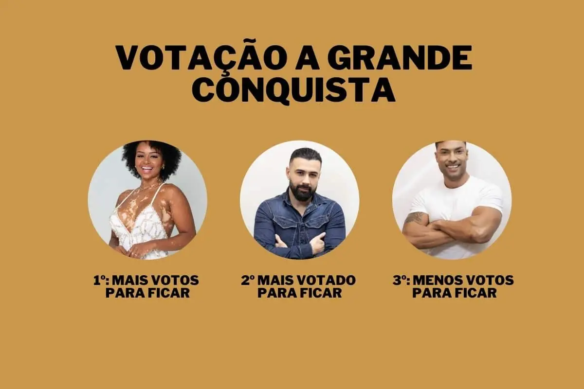 votação