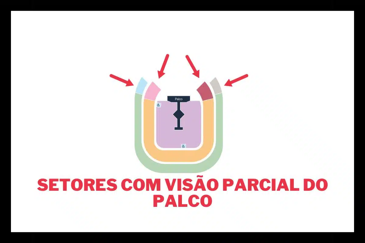 capacidade do show da Taylor Swift no Allianz Parque