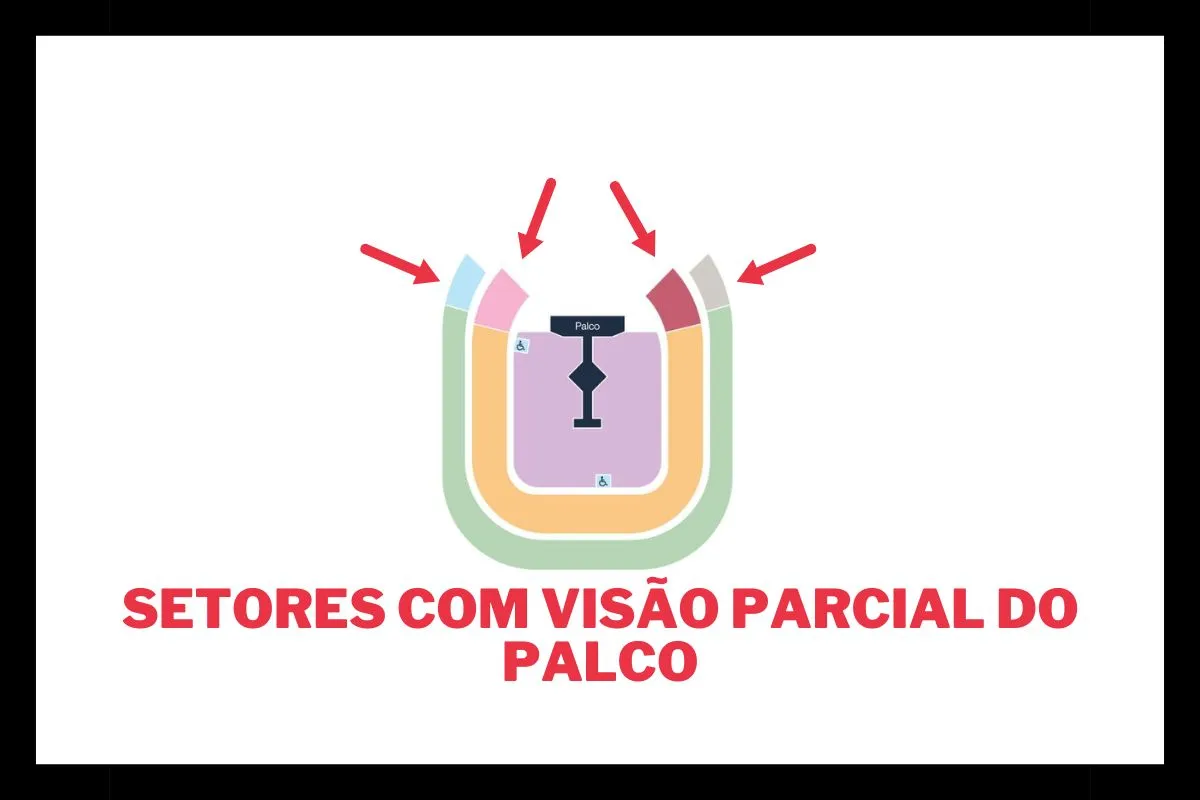 capacidade do show da Taylor Swift no Allianz Parque