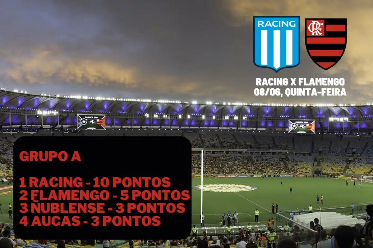 Onde vai passar o jogo do Flamengo hoje online na Libertadores