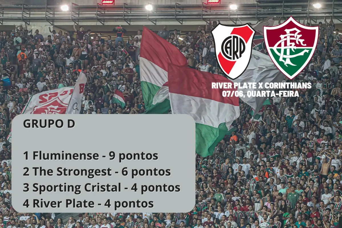 Onde vai passar jogo do Fluminense online na Libertadores
