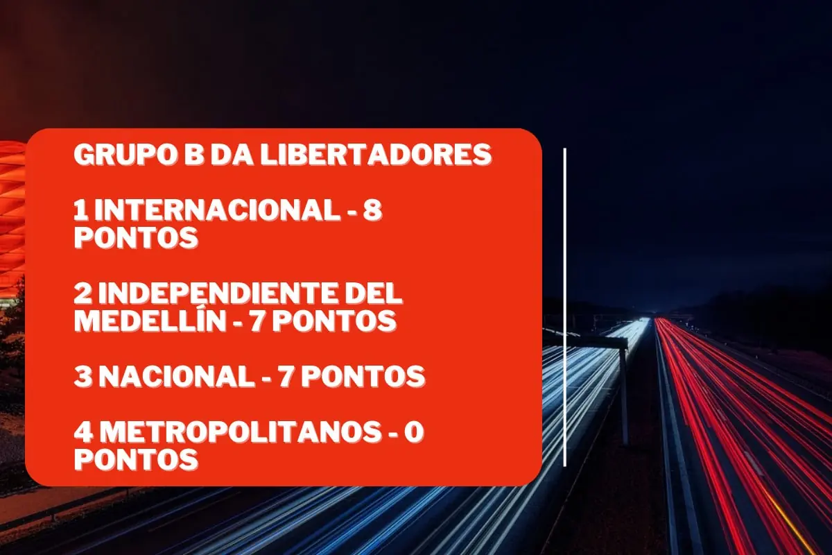 Como assistir jogo do Inter online hoje na Libertadores ao vivo