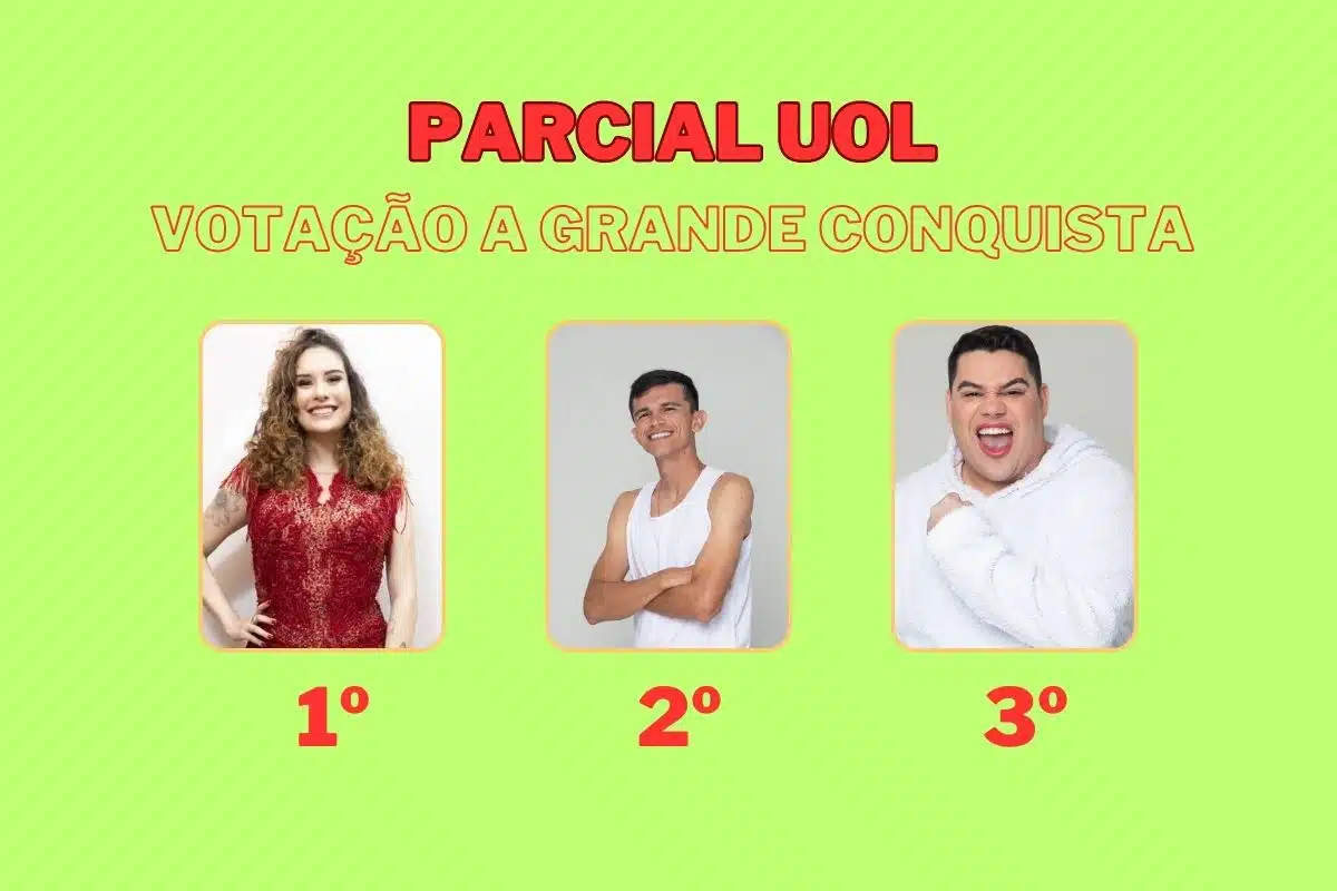 parcial