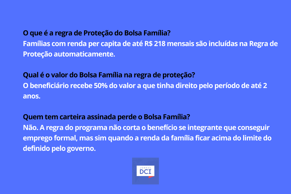 proteção Bolsa Família 2023