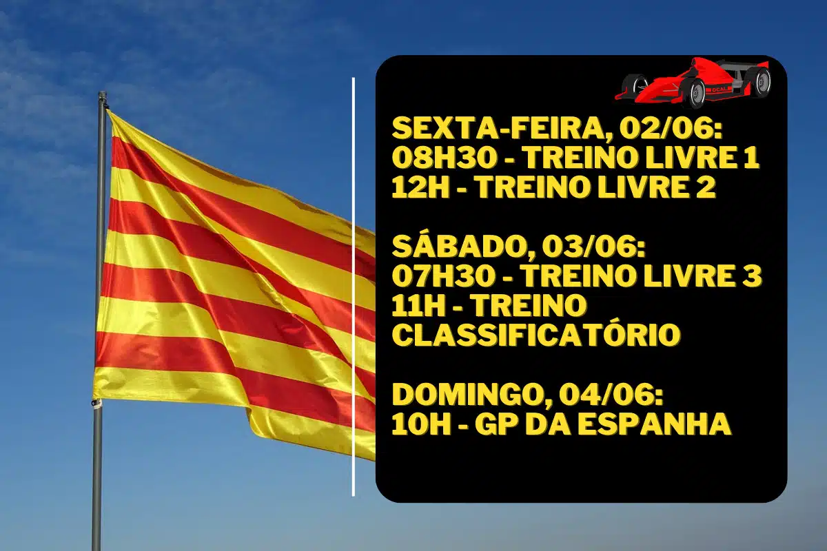 Horários do GP da Espanha 2023 na Fórmula 1 e programação