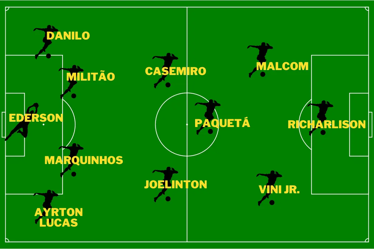 Transmissão jogo do Brasil amistoso contra Senegal de graça