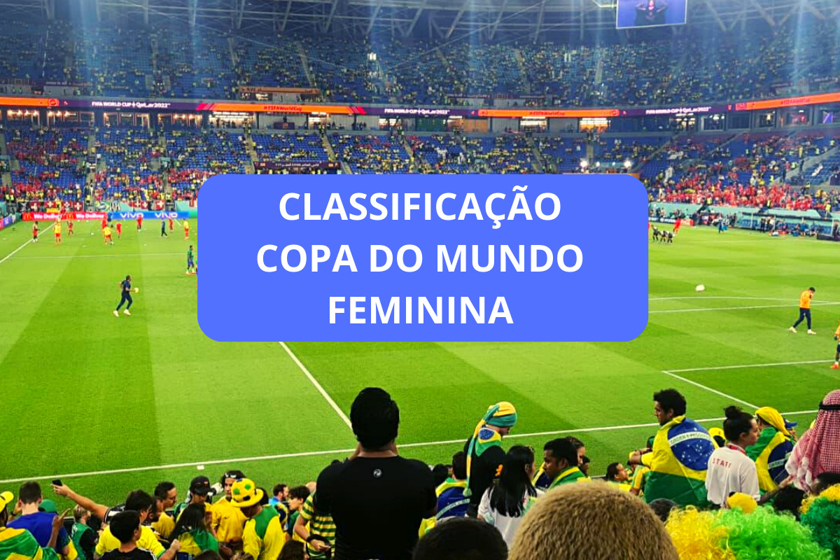 Classificação grupos da Copa do Mundo feminina