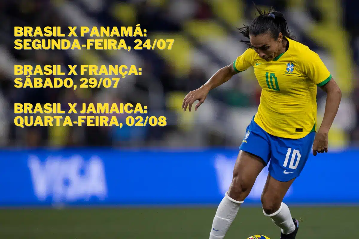 Transmissão da Copa do Mundo Feminina 2023 online e de graça ao vivo