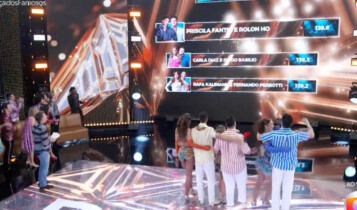 Priscila Fantin ganha Dança dos Famosos