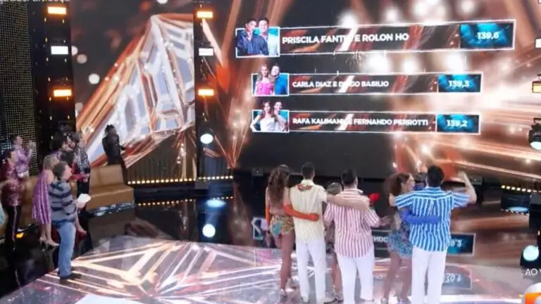 Priscila Fantin ganha Dança dos Famosos: veja 2º e 3º lugar