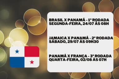 Quem é o técnico do Panamá na Copa do Mundo Feminina 2023