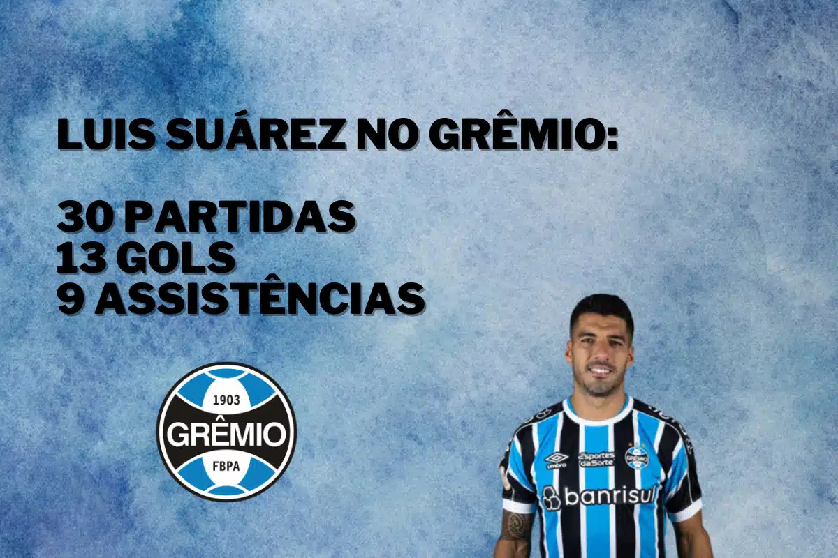 Suárez vai jogar contra o Flamengo hoje na Copa do Brasil