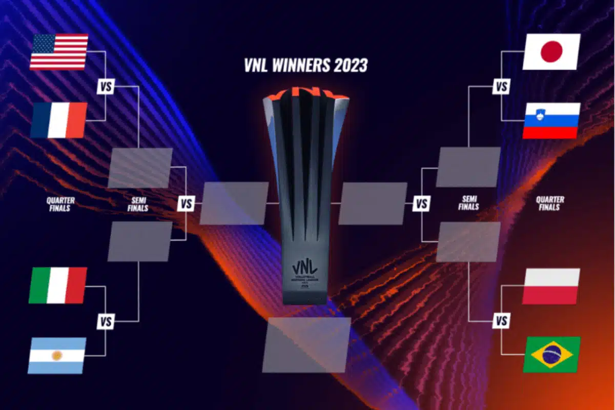 Que dia tem jogo do Brasil de vôlei masculino na Liga das Nações?