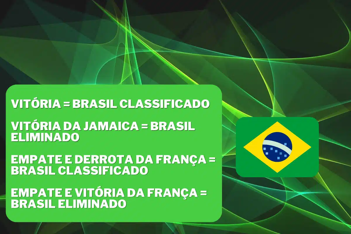 Assistir online o jogo do Brasil feminino na Copa do Mundo hoje