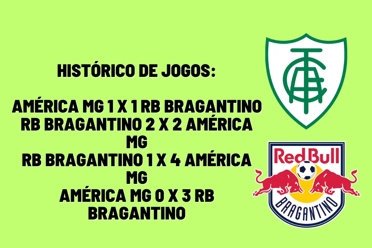 Onde vai passar jogo do RB Bragantino x América MG ao vivo hoje