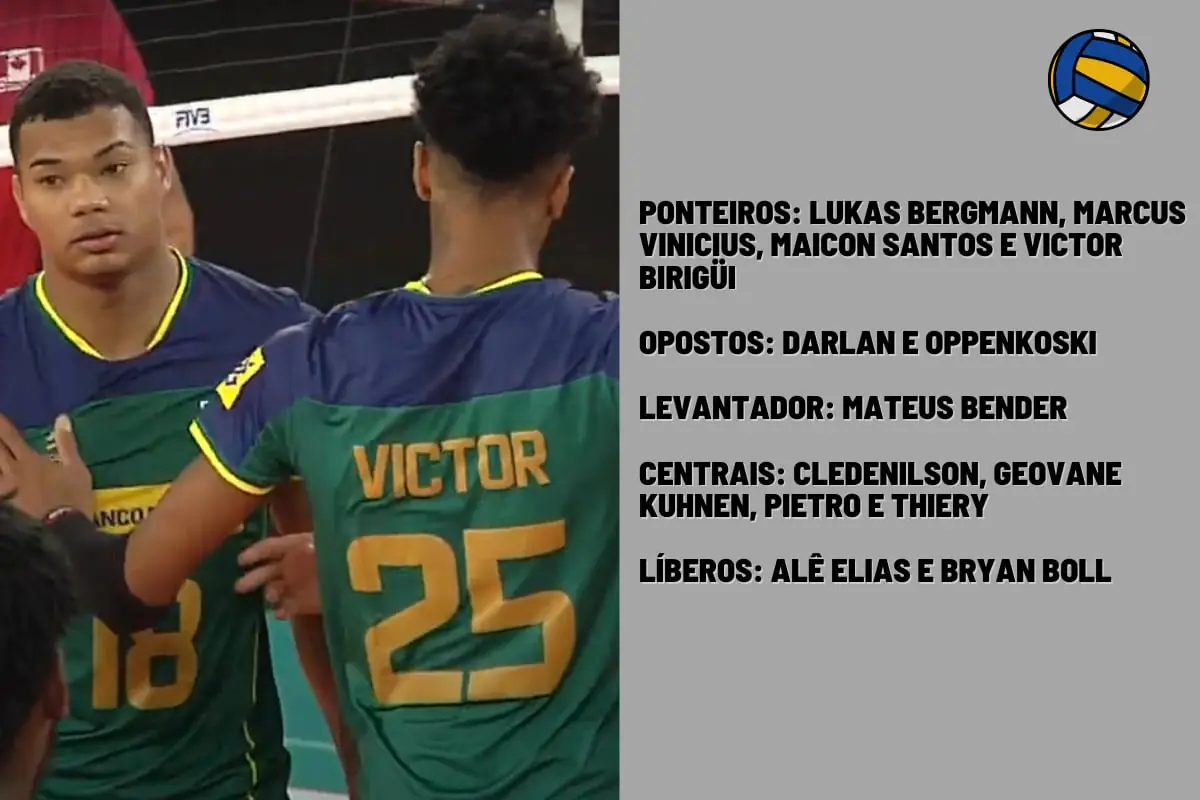 Horário do jogo do Brasil vôlei masculino Pan-Americano 2023