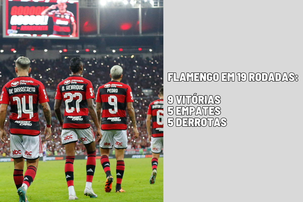 Jogo do Flamengo vai passar na Globo hoje