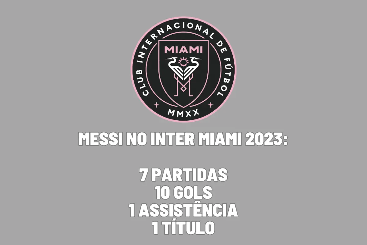 onde assistir o jogo do Inter Miami hoje