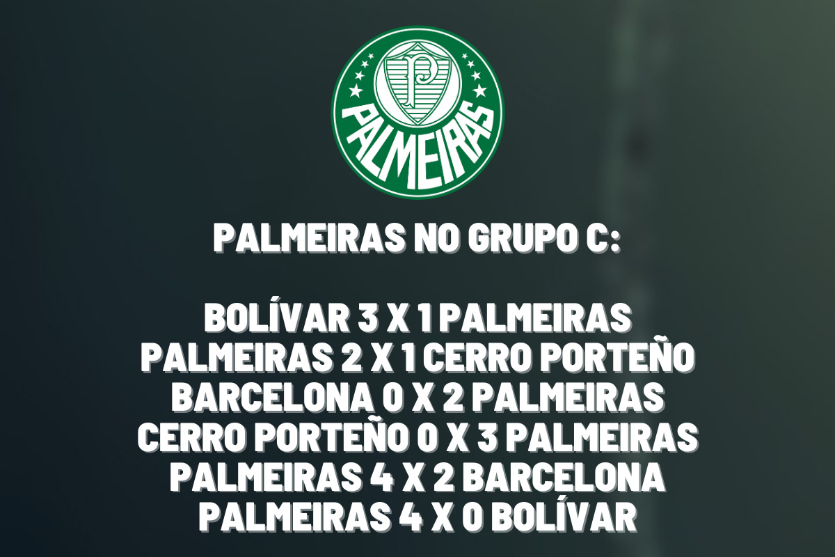 Onde vai passar o jogo do Palmeiras hoje na Libertadores ao vivo