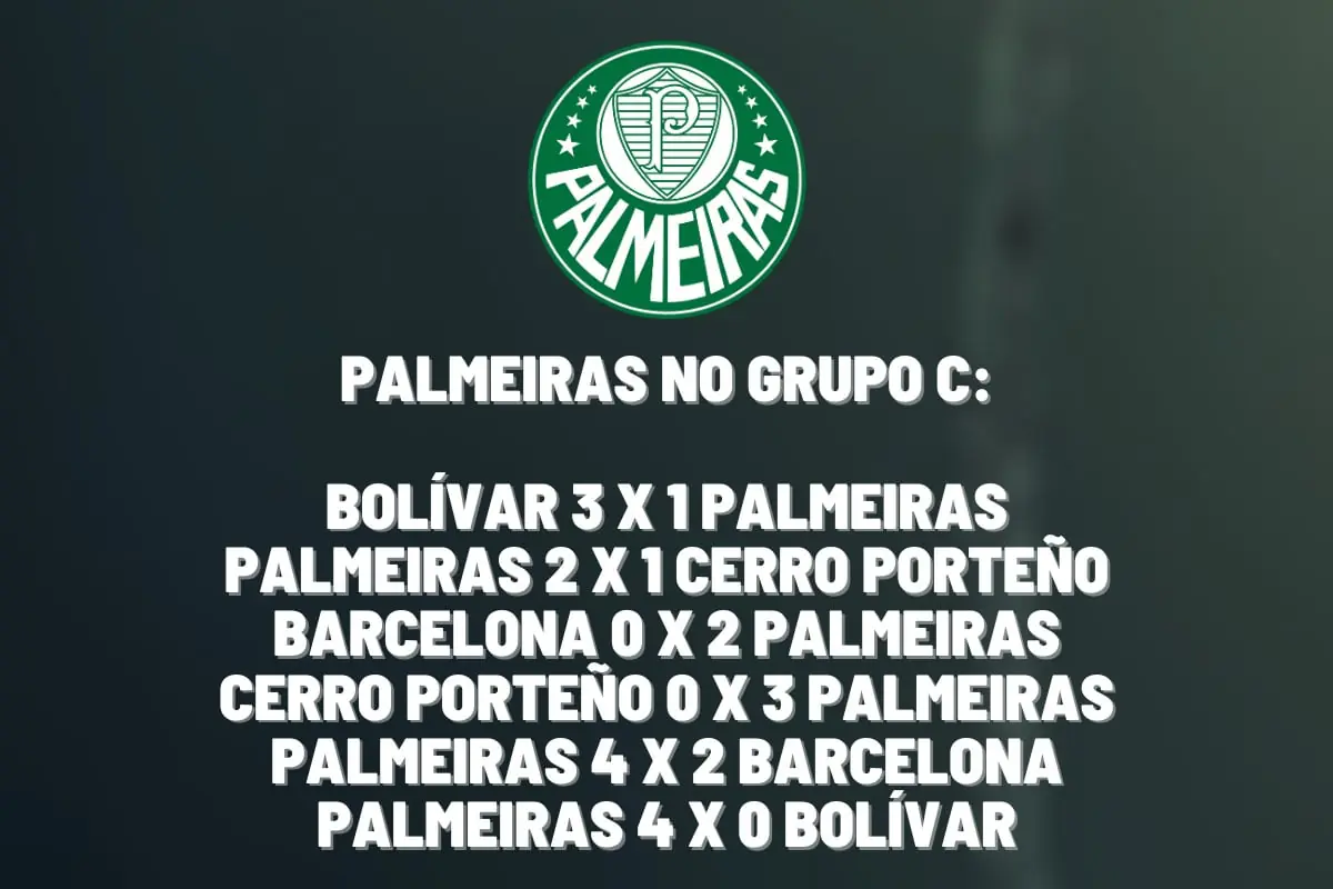Onde vai passar o jogo do Palmeiras hoje na Libertadores ao vivo
