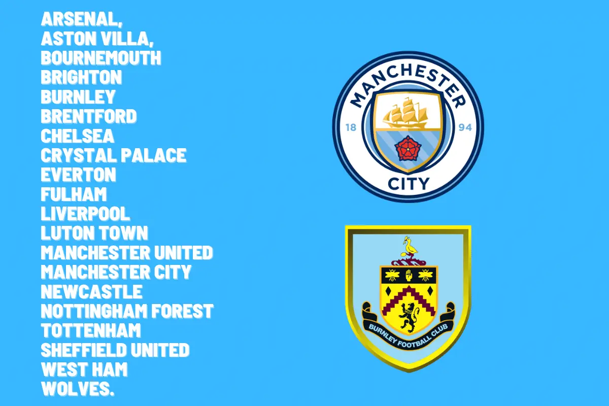 onde vai passar o jogo do Manchester City