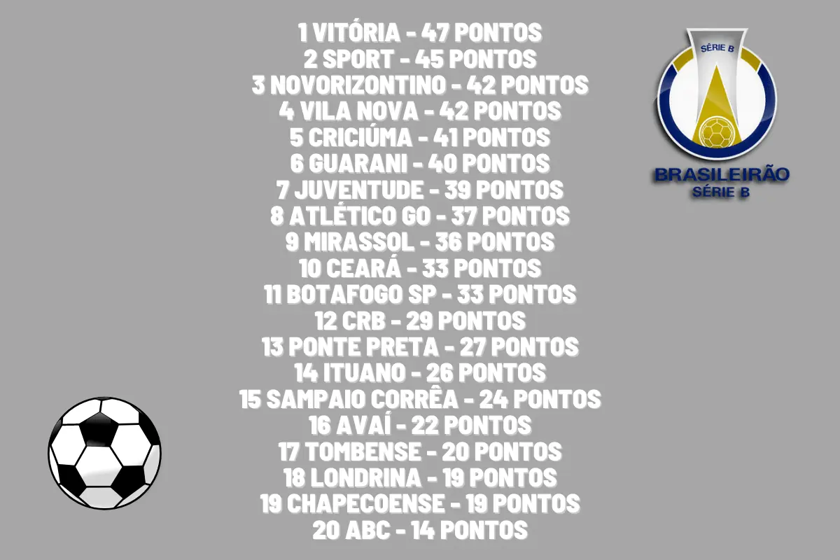 onde assistir o jogo do Avaí ao vivo