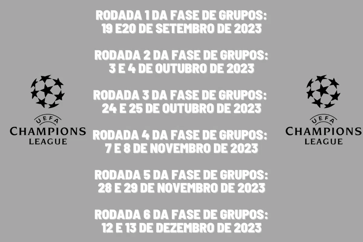 Quais são os potes do sorteio da Champions League na fase de grupos 2023/24