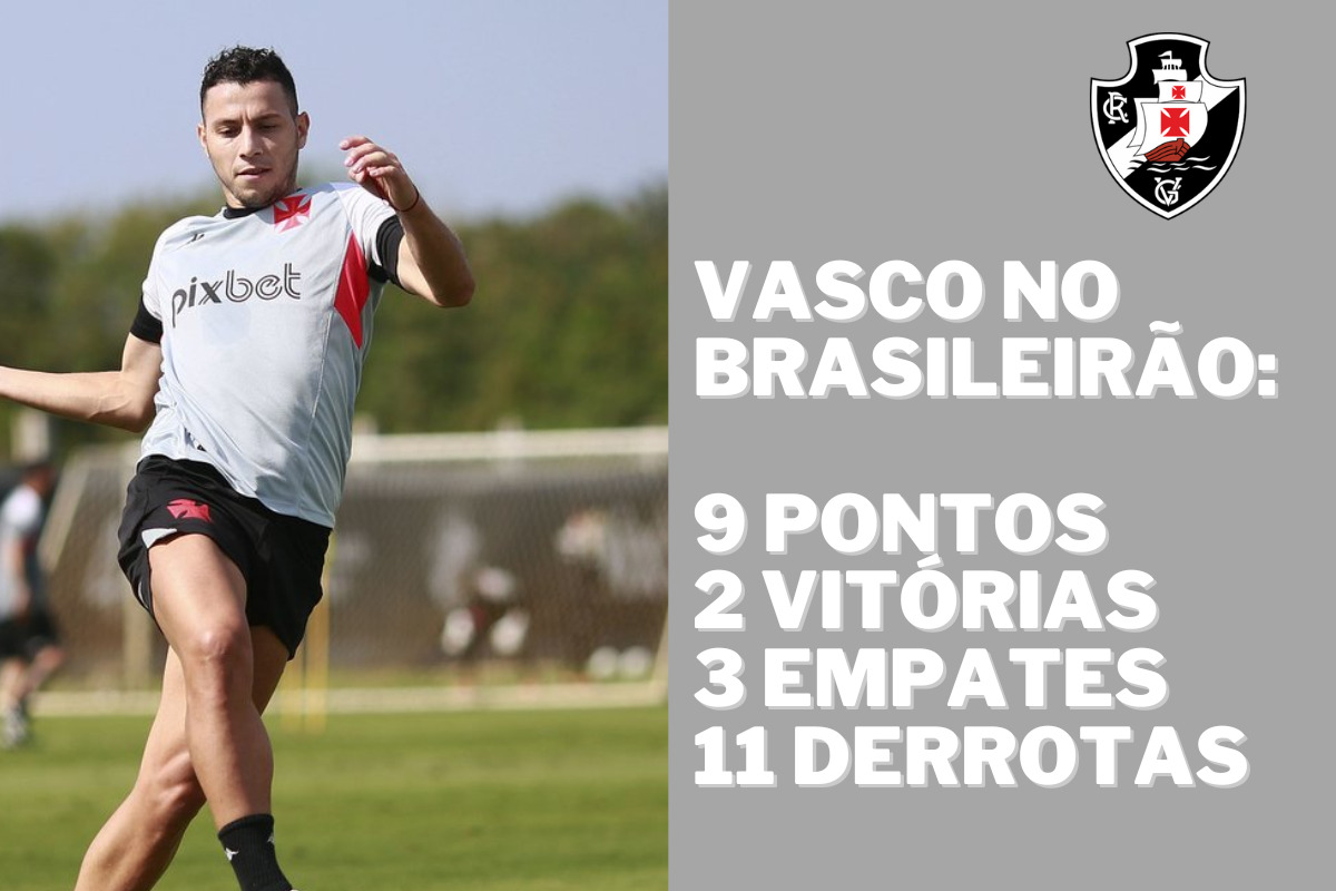 Quem vai transmitir o jogo do Vasco hoje de graça no Brasileirão