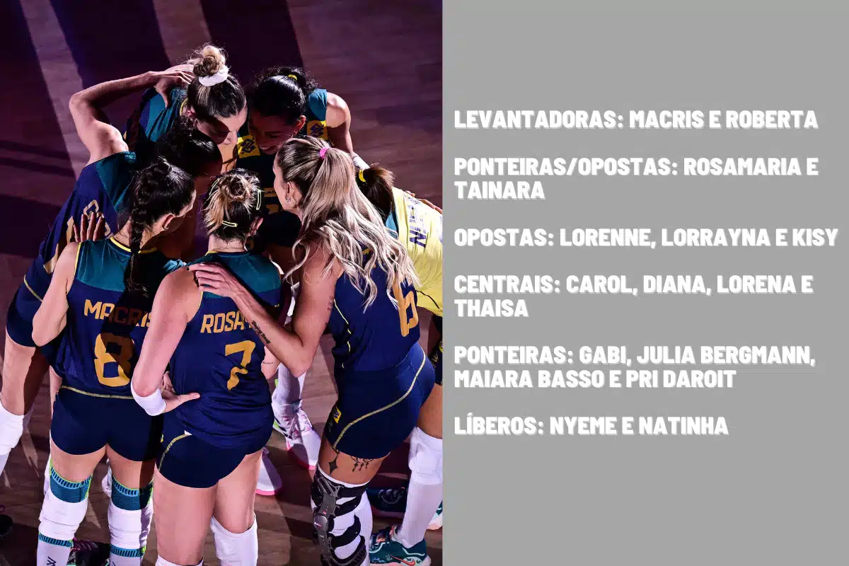 Horário da estreia do Brasil de vôlei feminino no Sul-americano 2023