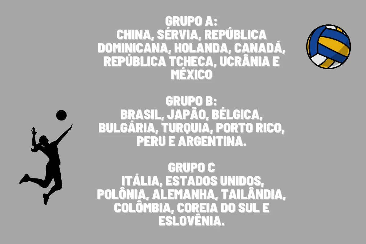 Pré-Olímpico de vôlei feminino 2023