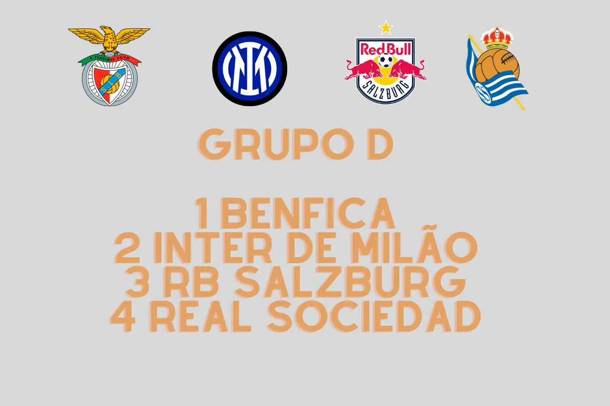 Onde vai passar o jogo do Benfica hoje na Champions ao vivo