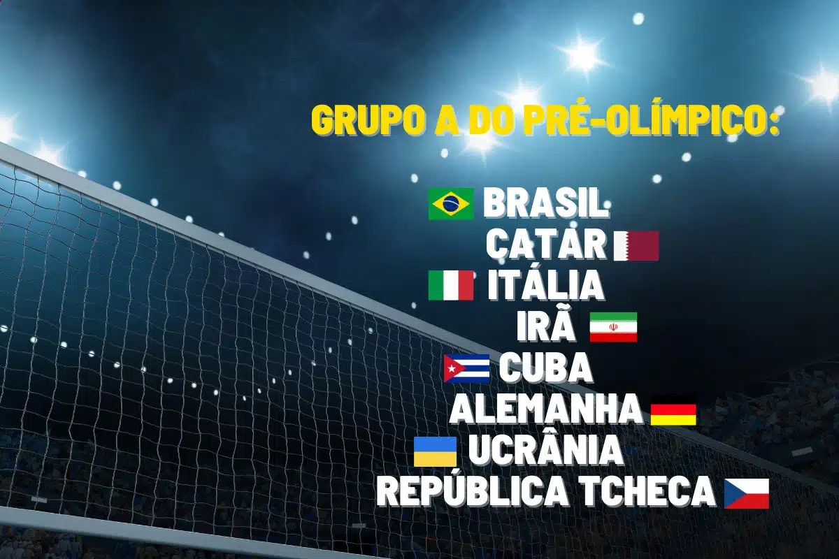 Jogo do Brasil vôlei masculino vai passar na Globo