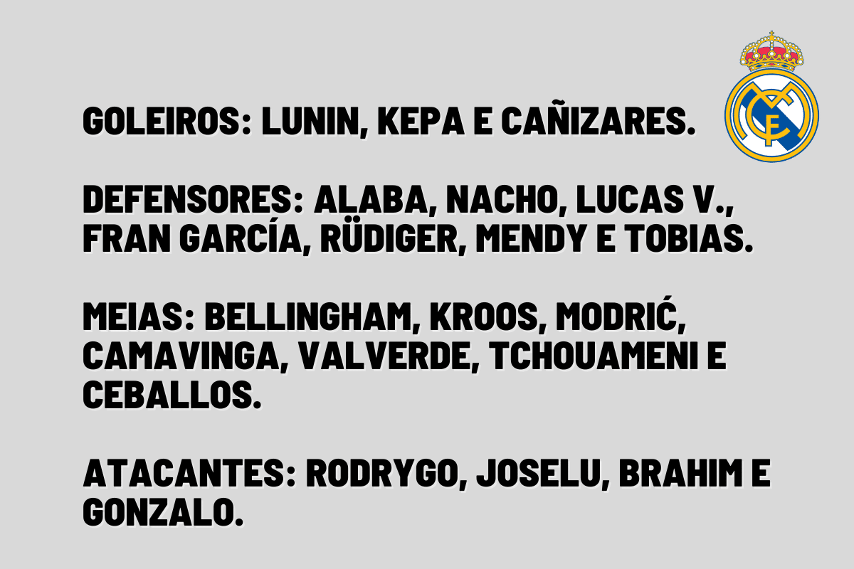 Onde vai passar o jogo do Real Madrid na Champions ao vivo