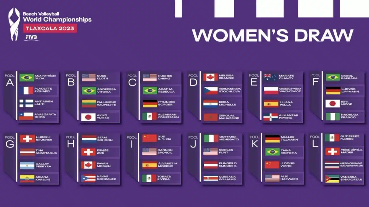 Datas e onde vai ser o Mundial de Vôlei de Praia feminino 2023