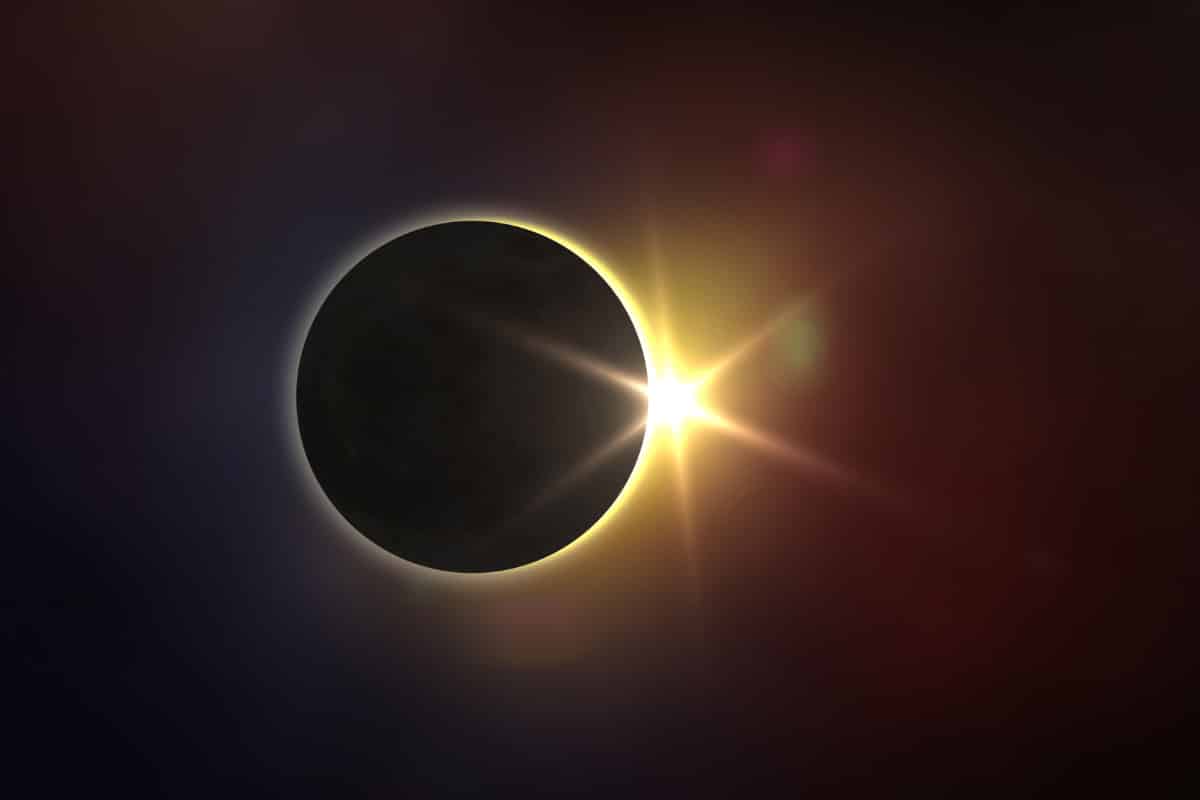 Que horas é o eclipse