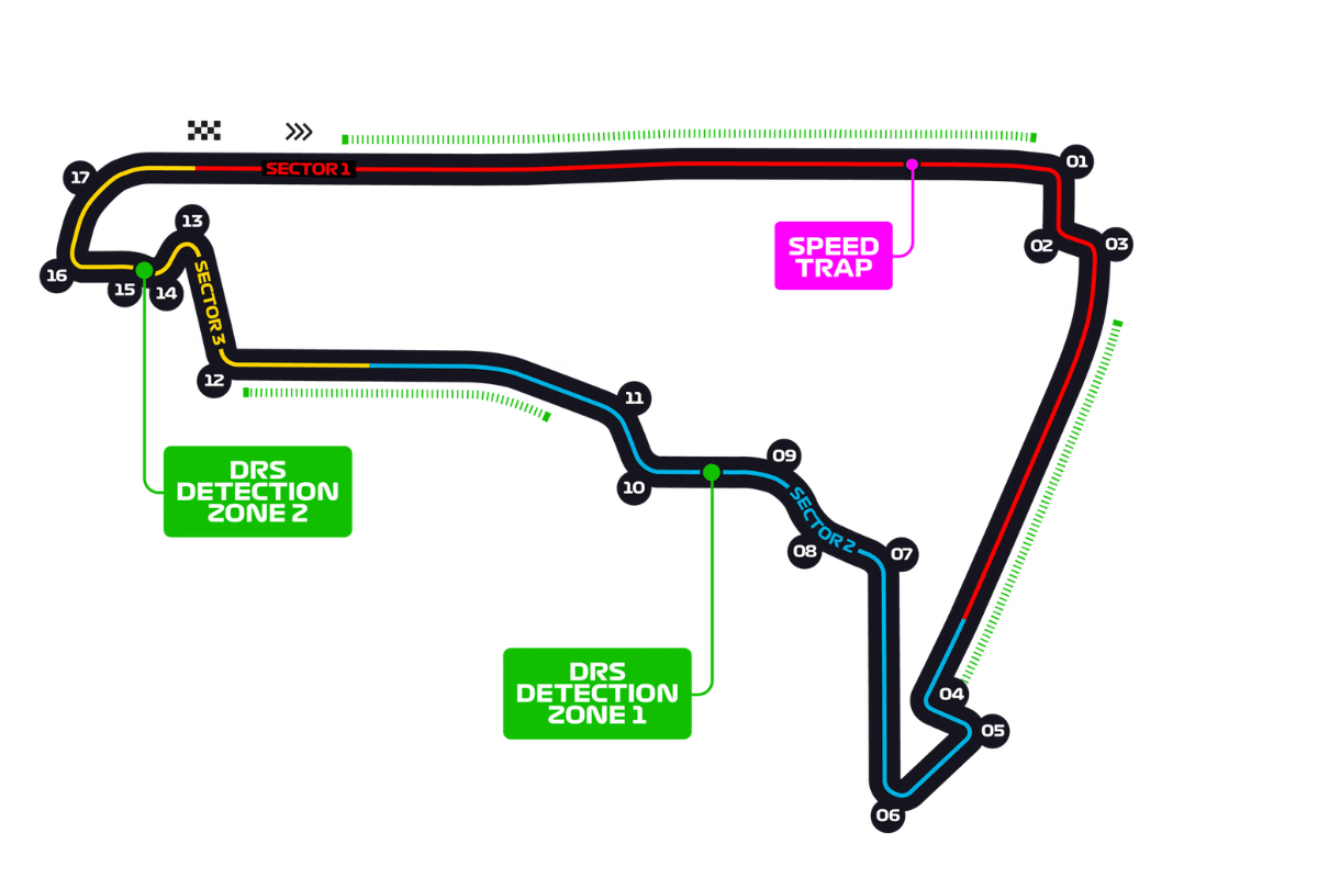 Autódromo Hermanos Rodríguez