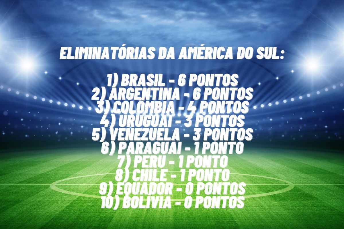 Neymar vai jogar hoje contra a Venezuela