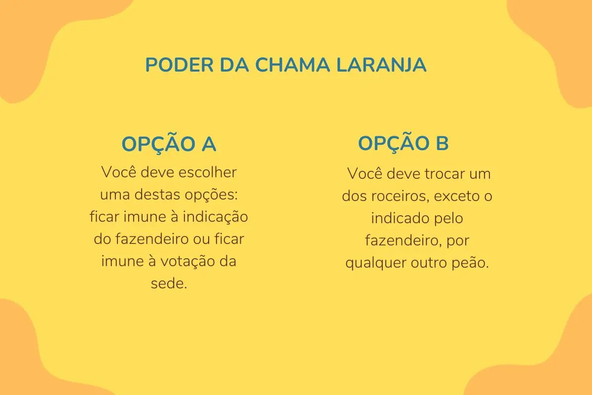 Poder da Chama Laranja