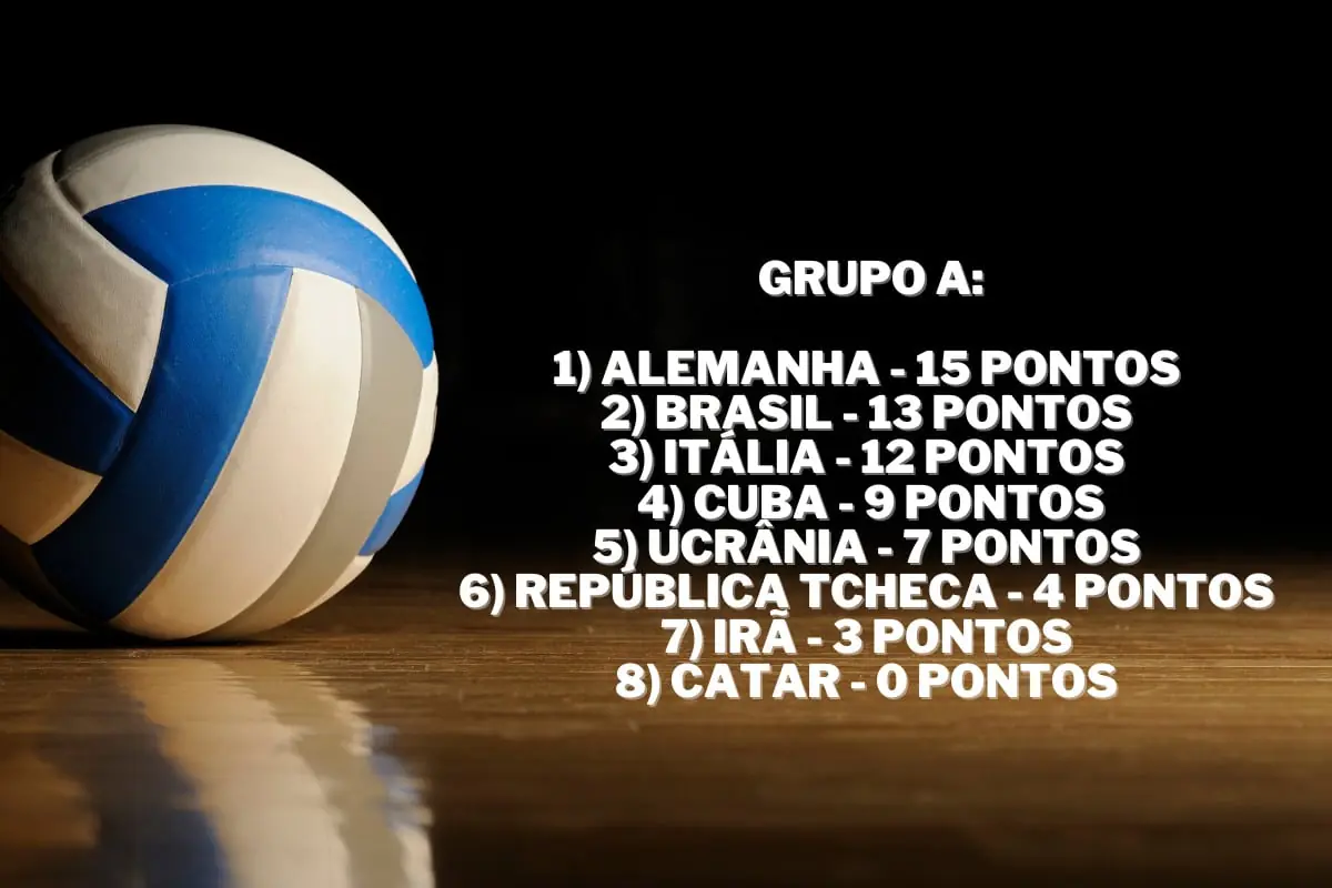 Onde assistir Itália x Cuba no Pré-Olímpico de vôlei masculino hoje