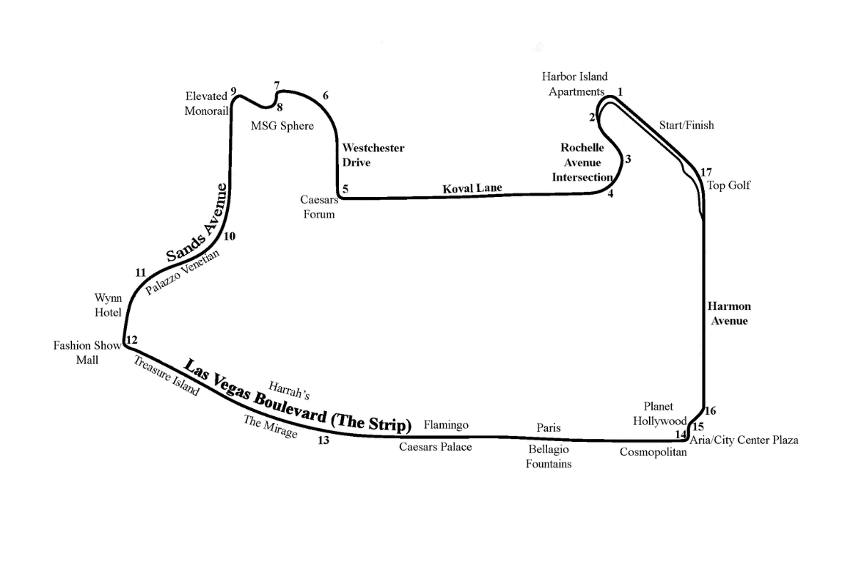 Circuito do GP de Las Vegas