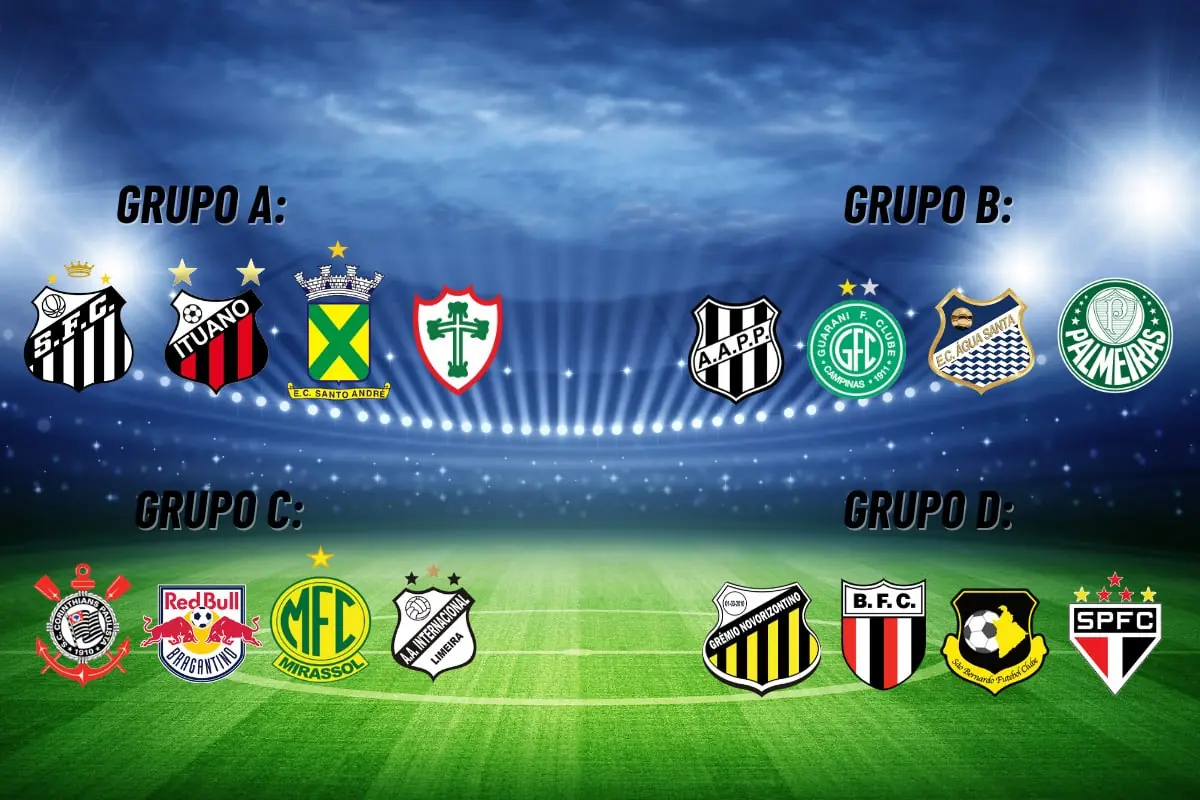 Quando começa o Paulistão 2024