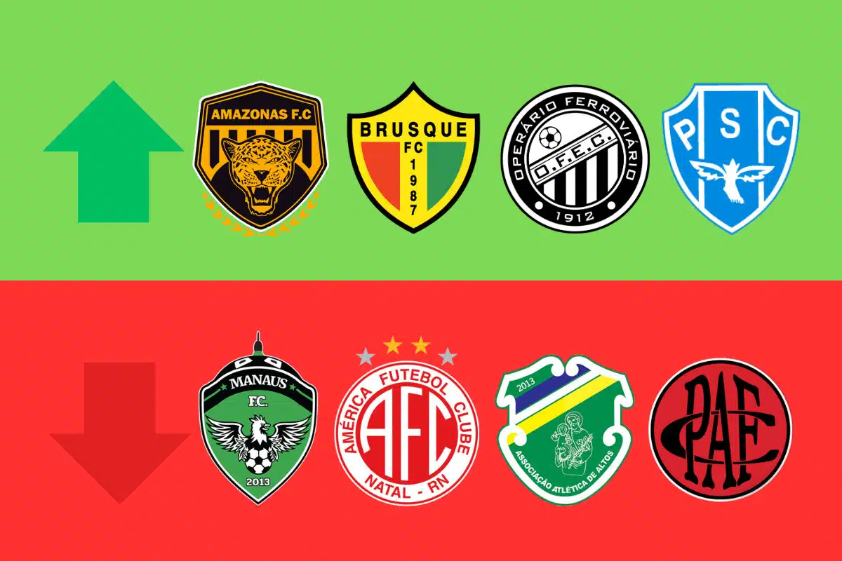 Quem subiu da Série C para B do Brasileirão de 2024