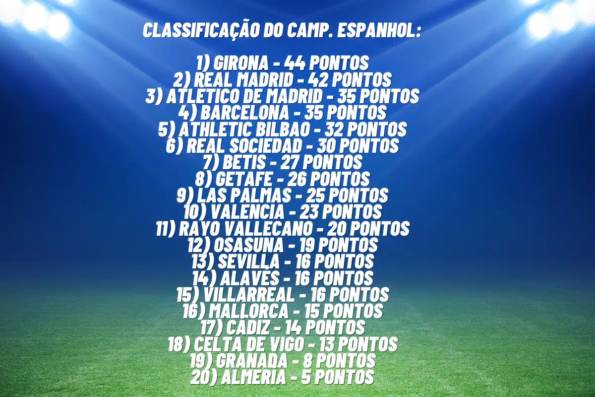 onde vai passar o jogo do Barcelona