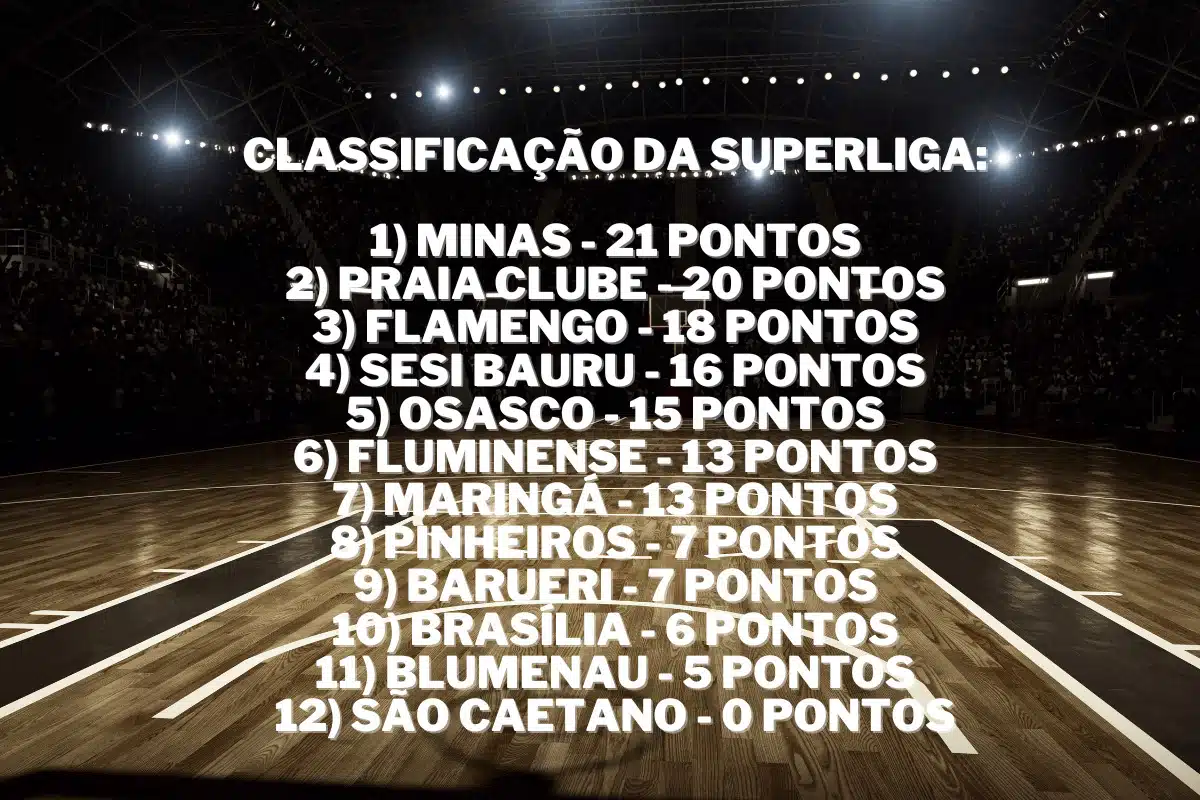 onde vai passar Osasco x Flamengo vôlei feminino